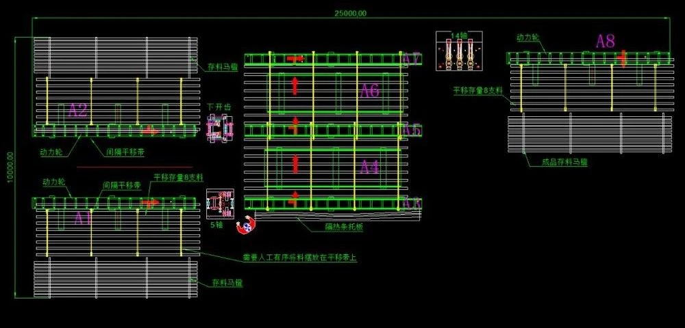 Thermal Break Assembly Line Layout Thermal Break Assembly Line Layout